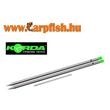 Korda Basix Distance Stick Távolságmérő Rúd